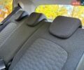 Білий Рено Зое, об'ємом двигуна 0 л та пробігом 37 тис. км за 14499 $, фото 149 на Automoto.ua