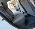 Білий Рено Зое, об'ємом двигуна 0 л та пробігом 37 тис. км за 14499 $, фото 155 на Automoto.ua