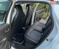 Рено Зое 2022 в Ровно на Automoto.ua Белый Рено Зое, объемом двигателя 0 л и пробегом 25 тыс. км за 14700 $, фото 22 на Automoto.ua