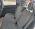 Білий Рено Зое, об'ємом двигуна 0 л та пробігом 12 тис. км за 14800 $, фото 50 на Automoto.ua