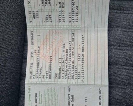 Білий Рено Зое, об'ємом двигуна 0 л та пробігом 12 тис. км за 14800 $, фото 28 на Automoto.ua