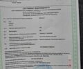 Білий Рено Зое, об'ємом двигуна 0 л та пробігом 12 тис. км за 14800 $, фото 131 на Automoto.ua