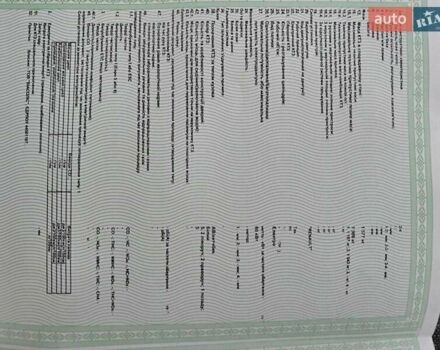 Білий Рено Зое, об'ємом двигуна 0 л та пробігом 12 тис. км за 14800 $, фото 130 на Automoto.ua