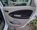 Білий Рено Зое, об'ємом двигуна 1 л та пробігом 61 тис. км за 6600 $, фото 15 на Automoto.ua