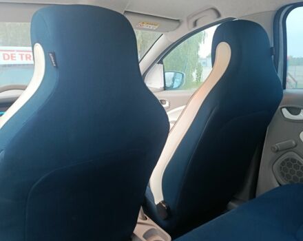 Белый Рено Зое, объемом двигателя 0 л и пробегом 80 тыс. км за 7979 $, фото 9 на Automoto.ua