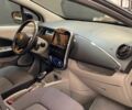 Рено Зое 2015 в Хмельницком на Automoto.ua Белый Рено Зое, объемом двигателя 0 л и пробегом 98 тыс. км за 8500 $, фото 18 на Automoto.ua