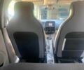 Белый Рено Зое, объемом двигателя 0 л и пробегом 155 тыс. км за 6800 $, фото 13 на Automoto.ua