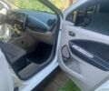 Белый Рено Зое, объемом двигателя 0 л и пробегом 155 тыс. км за 6800 $, фото 8 на Automoto.ua