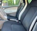 Белый Рено Зое, объемом двигателя 0 л и пробегом 102 тыс. км за 8500 $, фото 11 на Automoto.ua