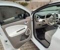 Белый Рено Зое, объемом двигателя 0 л и пробегом 108 тыс. км за 5999 $, фото 5 на Automoto.ua