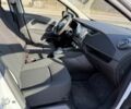 Белый Рено Зое, объемом двигателя 0 л и пробегом 96 тыс. км за 10400 $, фото 7 на Automoto.ua