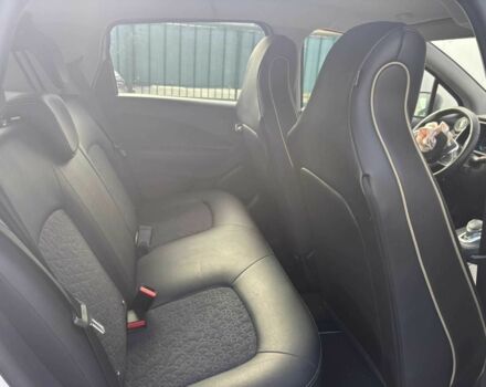 Рено Зое 2023 в Тернополе на Automoto.ua Белый Рено Зое, объемом двигателя 0 л и пробегом 30 тыс. км за 12222 $, фото 15 на Automoto.ua