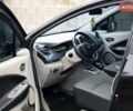 Черный Рено Зое, объемом двигателя 0 л и пробегом 110 тыс. км за 6800 $, фото 28 на Automoto.ua