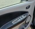 Черный Рено Зое, объемом двигателя 0 л и пробегом 74 тыс. км за 8250 $, фото 8 на Automoto.ua