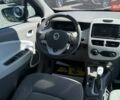 Чорний Рено Зое, об'ємом двигуна 0 л та пробігом 113 тис. км за 6990 $, фото 18 на Automoto.ua