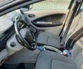 Черный Рено Зое, объемом двигателя 0 л и пробегом 74 тыс. км за 8250 $, фото 9 на Automoto.ua