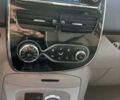 Черный Рено Зое, объемом двигателя 0 л и пробегом 74 тыс. км за 8250 $, фото 11 на Automoto.ua