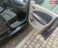 Черный Рено Зое, объемом двигателя 0 л и пробегом 74 тыс. км за 7150 $, фото 15 на Automoto.ua