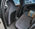 Черный Рено Зое, объемом двигателя 0 л и пробегом 88 тыс. км за 6300 $, фото 15 на Automoto.ua