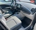 Чорний Рено Зое, об'ємом двигуна 0 л та пробігом 139 тис. км за 6950 $, фото 13 на Automoto.ua