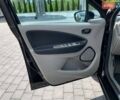 Рено Зое 2014 в Тернополе на Automoto.ua Черный Рено Зое, объемом двигателя 0 л и пробегом 130 тыс. км за 6400 $, фото 17 на Automoto.ua