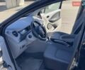 Рено Зое 2014 в Ровно на Automoto.ua Черный Рено Зое, объемом двигателя 0 л и пробегом 75 тыс. км за 6500 $, фото 15 на Automoto.ua