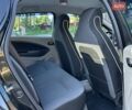 Чорний Рено Зое, об'ємом двигуна 0 л та пробігом 146 тис. км за 6800 $, фото 22 на Automoto.ua