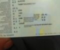 Черный Рено Зое, объемом двигателя 0 л и пробегом 115 тыс. км за 7600 $, фото 1 на Automoto.ua