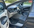 Чорний Рено Зое, об'ємом двигуна 0 л та пробігом 146 тис. км за 6800 $, фото 24 на Automoto.ua