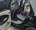 Чорний Рено Зое, об'ємом двигуна 0 л та пробігом 135 тис. км за 5950 $, фото 11 на Automoto.ua