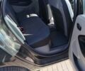 Черный Рено Зое, объемом двигателя 0 л и пробегом 68 тыс. км за 7350 $, фото 5 на Automoto.ua