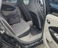 Чорний Рено Зое, об'ємом двигуна 0 л та пробігом 135 тис. км за 5950 $, фото 9 на Automoto.ua