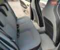 Черный Рено Зое, объемом двигателя 0 л и пробегом 113 тыс. км за 6900 $, фото 14 на Automoto.ua