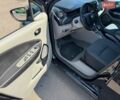 Черный Рено Зое, объемом двигателя 0 л и пробегом 115 тыс. км за 6900 $, фото 16 на Automoto.ua