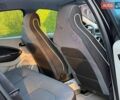 Черный Рено Зое, объемом двигателя 0 л и пробегом 78 тыс. км за 6800 $, фото 34 на Automoto.ua