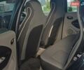 Чорний Рено Зое, об'ємом двигуна 0 л та пробігом 85 тис. км за 7200 $, фото 11 на Automoto.ua