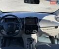 Рено Зое 2014 в Ровно на Automoto.ua Черный Рено Зое, объемом двигателя 0 л и пробегом 75 тыс. км за 6500 $, фото 12 на Automoto.ua