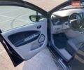 Черный Рено Зое, объемом двигателя 0 л и пробегом 240 тыс. км за 6500 $, фото 7 на Automoto.ua