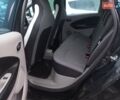 Черный Рено Зое, объемом двигателя 0 л и пробегом 139 тыс. км за 5900 $, фото 8 на Automoto.ua