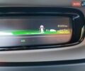 Чорний Рено Зое, об'ємом двигуна 0 л та пробігом 83 тис. км за 8200 $, фото 17 на Automoto.ua