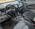 Черный Рено Зое, объемом двигателя 0 л и пробегом 135 тыс. км за 6900 $, фото 13 на Automoto.ua
