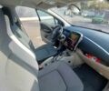 Черный Рено Зое, объемом двигателя 0 л и пробегом 100 тыс. км за 7700 $, фото 13 на Automoto.ua