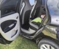 Чорний Рено Зое, об'ємом двигуна 0 л та пробігом 73 тис. км за 7350 $, фото 6 на Automoto.ua