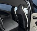 Черный Рено Зое, объемом двигателя 0 л и пробегом 140 тыс. км за 7700 $, фото 14 на Automoto.ua