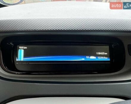 Черный Рено Зое, объемом двигателя 0 л и пробегом 119 тыс. км за 8000 $, фото 4 на Automoto.ua