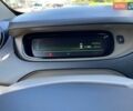Черный Рено Зое, объемом двигателя 0 л и пробегом 240 тыс. км за 6500 $, фото 15 на Automoto.ua