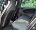 Черный Рено Зое, объемом двигателя 0 л и пробегом 134 тыс. км за 9000 $, фото 12 на Automoto.ua