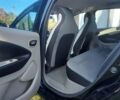 Черный Рено Зое, объемом двигателя 0 л и пробегом 123 тыс. км за 6500 $, фото 7 на Automoto.ua