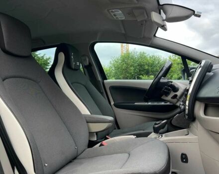 Чорний Рено Зое, об'ємом двигуна 0 л та пробігом 175 тис. км за 6490 $, фото 8 на Automoto.ua
