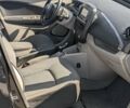 Черный Рено Зое, объемом двигателя 0 л и пробегом 138 тыс. км за 6600 $, фото 9 на Automoto.ua